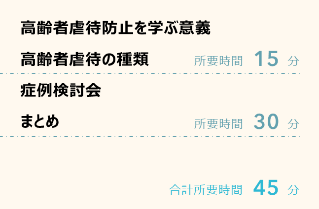 高齢者虐待防止法廷研修　内容